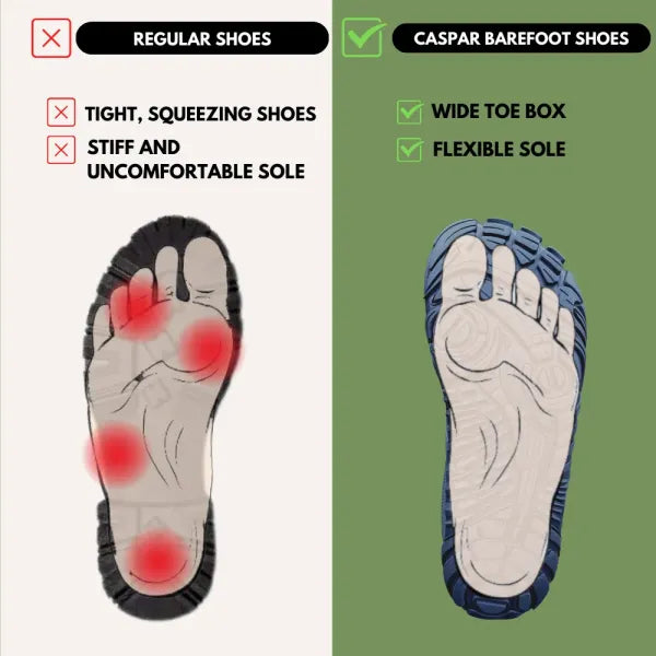 BERAFOOT-CHAUSSURES SAINES ET ANTIDÉRAPANTES (UNISEXE) 🇫🇷